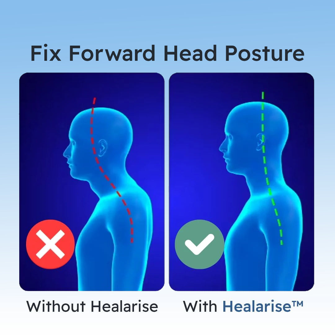 Healarise™ 3-in-1 Neck Massager