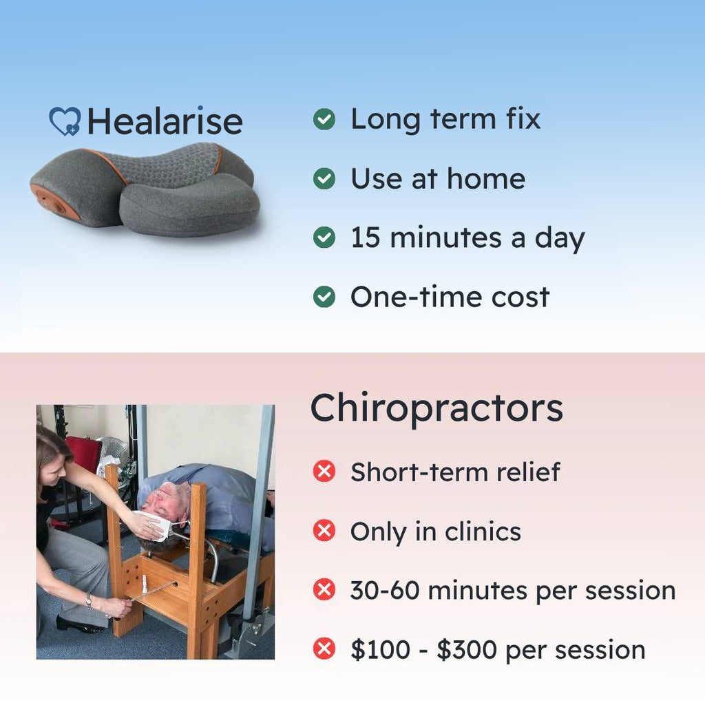 Healarise™ 3-in-1 Neck Massager
