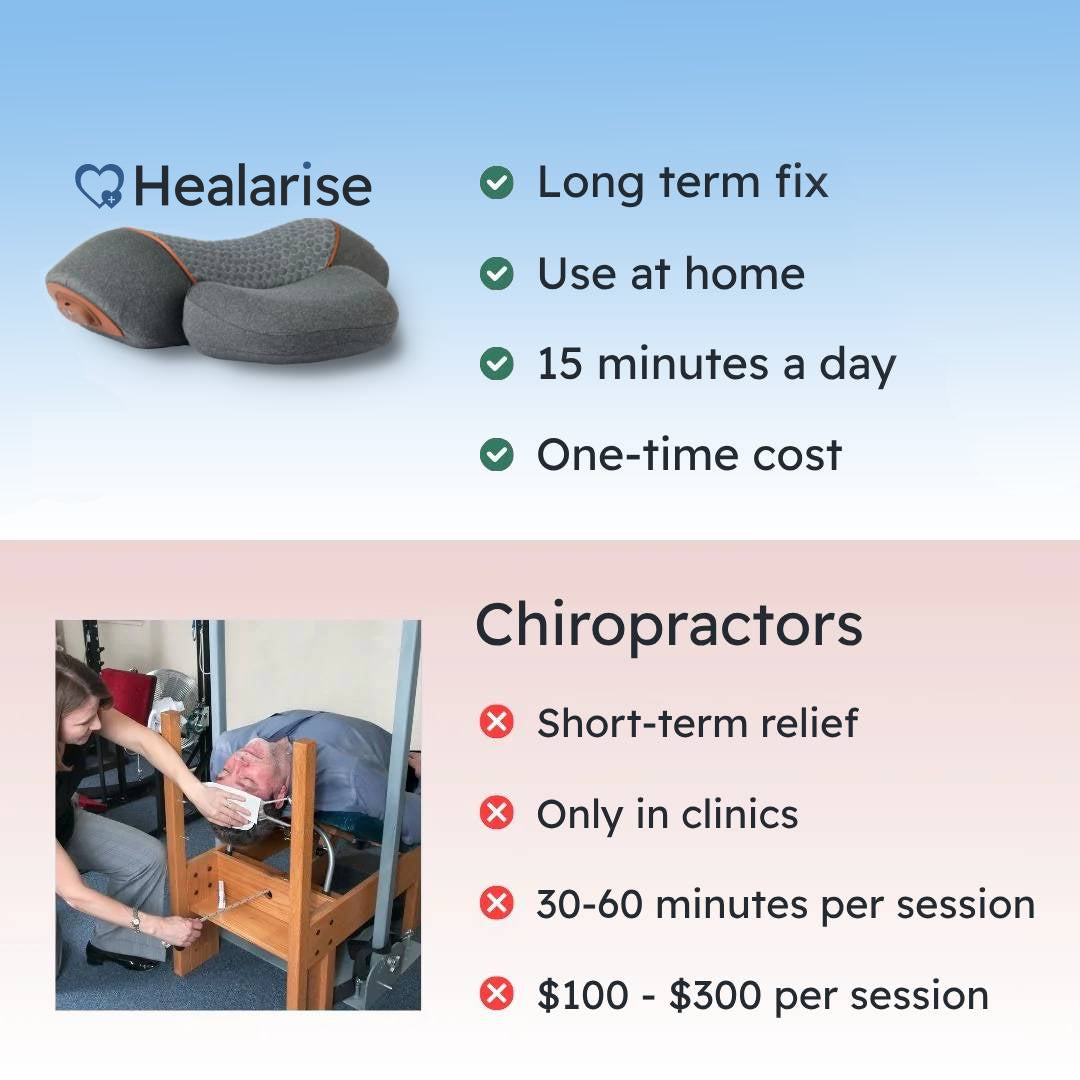 Healarise™ 3-in-1 Neck Massager