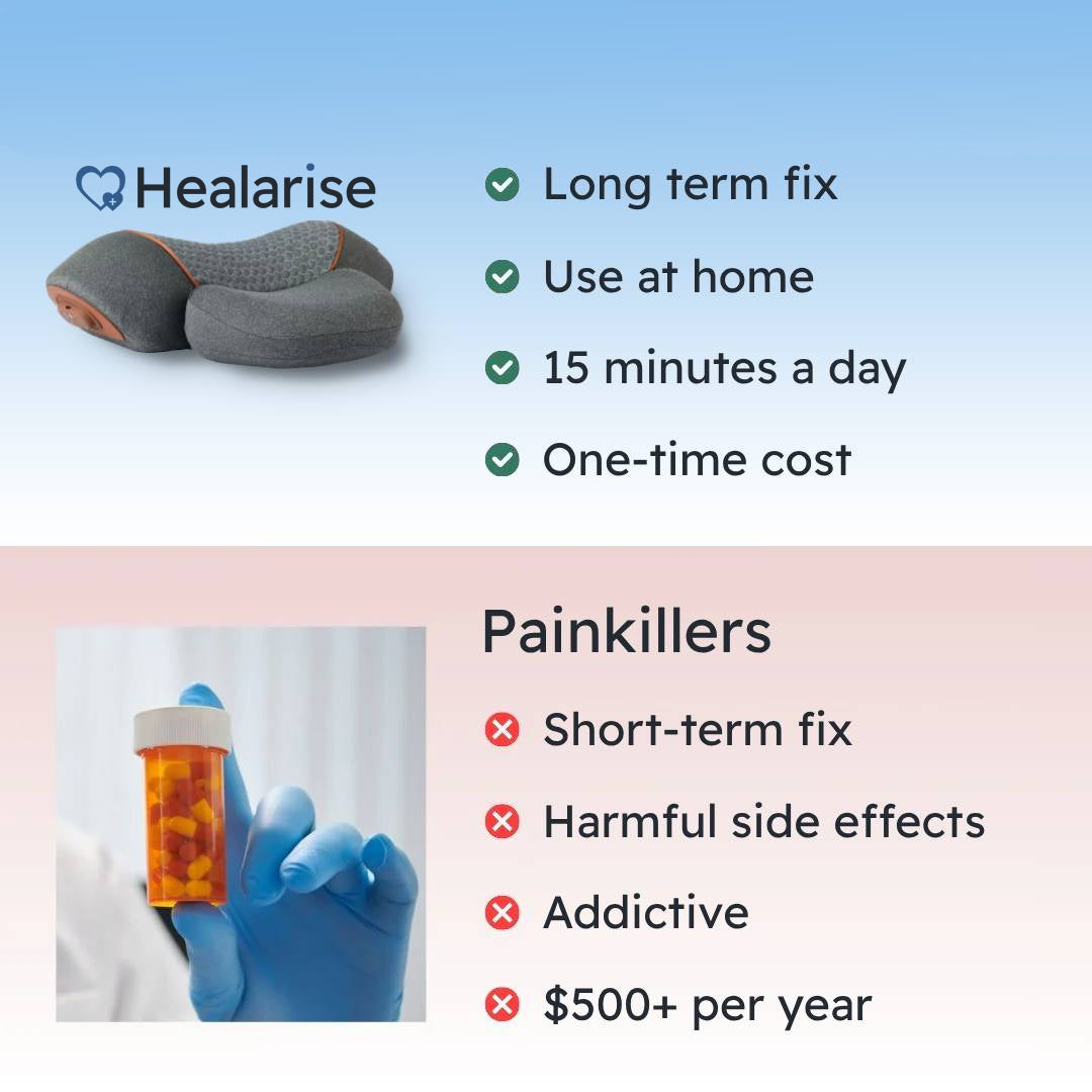 Healarise™ 3-in-1 Neck Massager